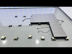 الشاشة التفاعلية على الأرض